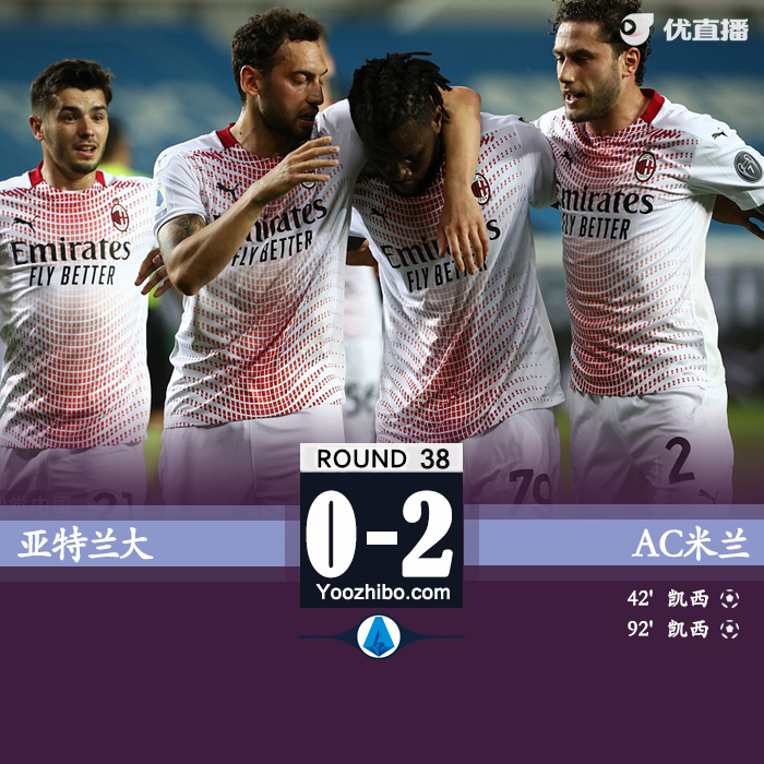 AC米兰2-0反超亚特兰大  凯西点射双响