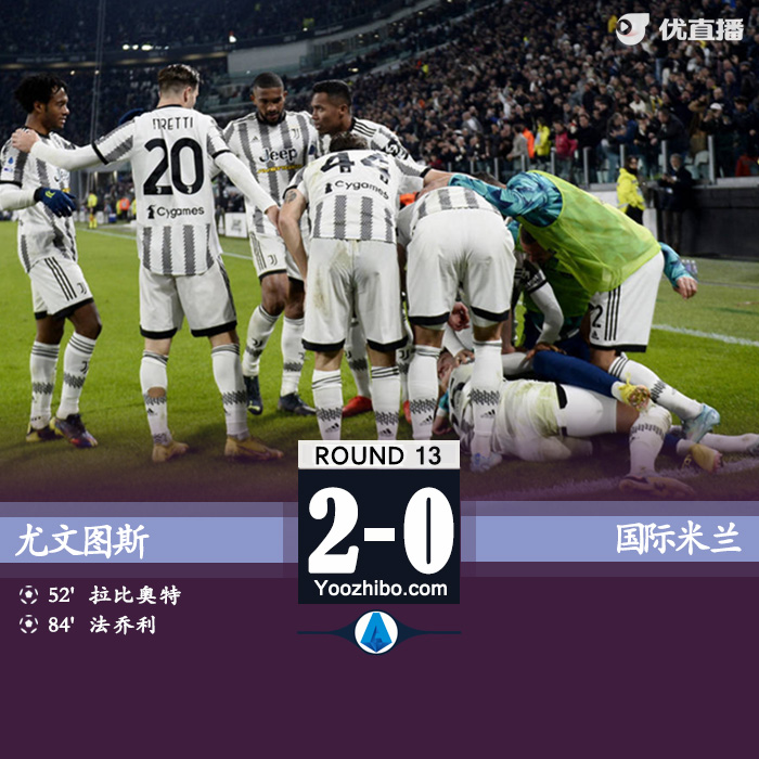 尤文2-0国米 科斯蒂奇两助攻拉比奥特法乔利破门 