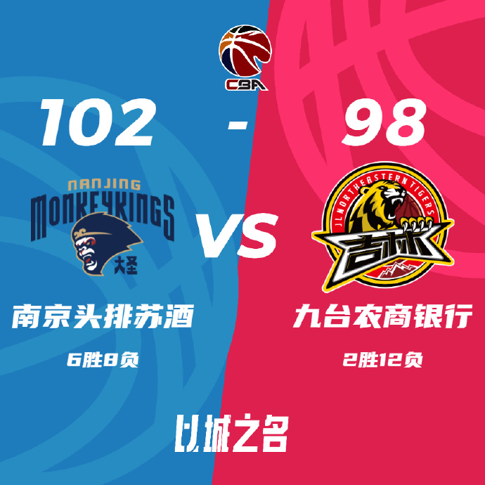 同曦102-98击败吉林 林葳17分 曾繁日14+7 姜伟泽20+6