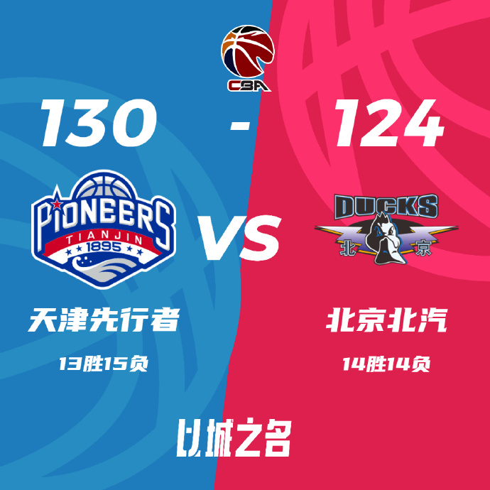 01月10日 CBA常规赛 天津vs北京 全场录像及集锦