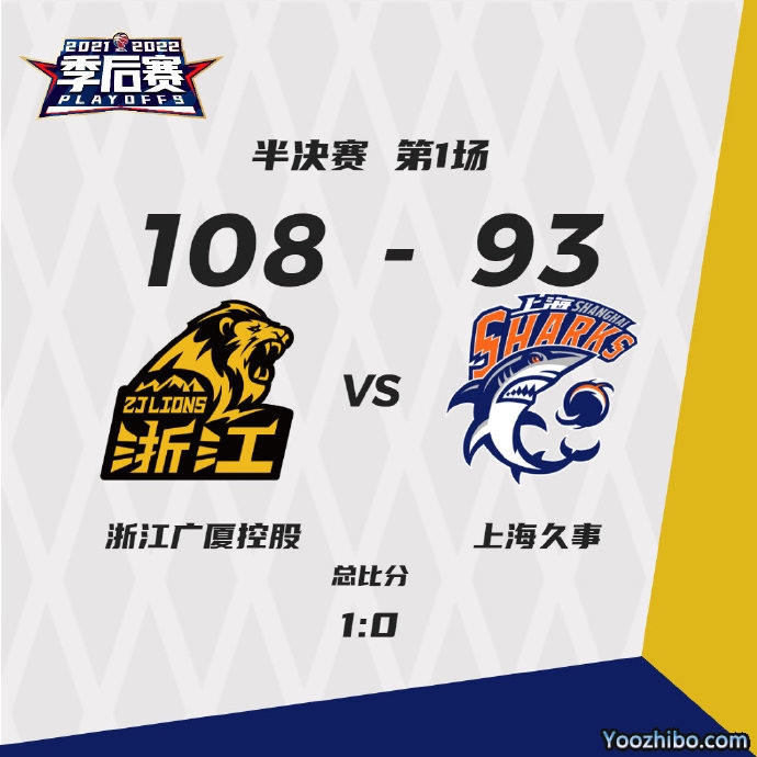 广厦108-93战胜上海  孙铭徽27+11 胡金秋22+8 刘铮17+5断