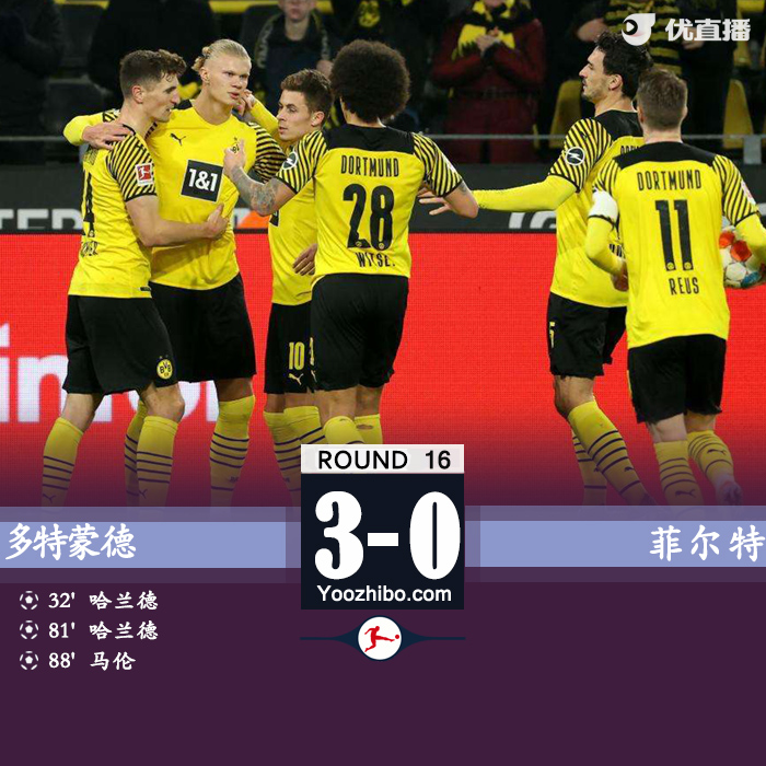 多特3-0菲尔特  哈兰德双响+造点马伦破门