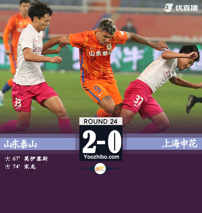 山东主场2-0击败申花