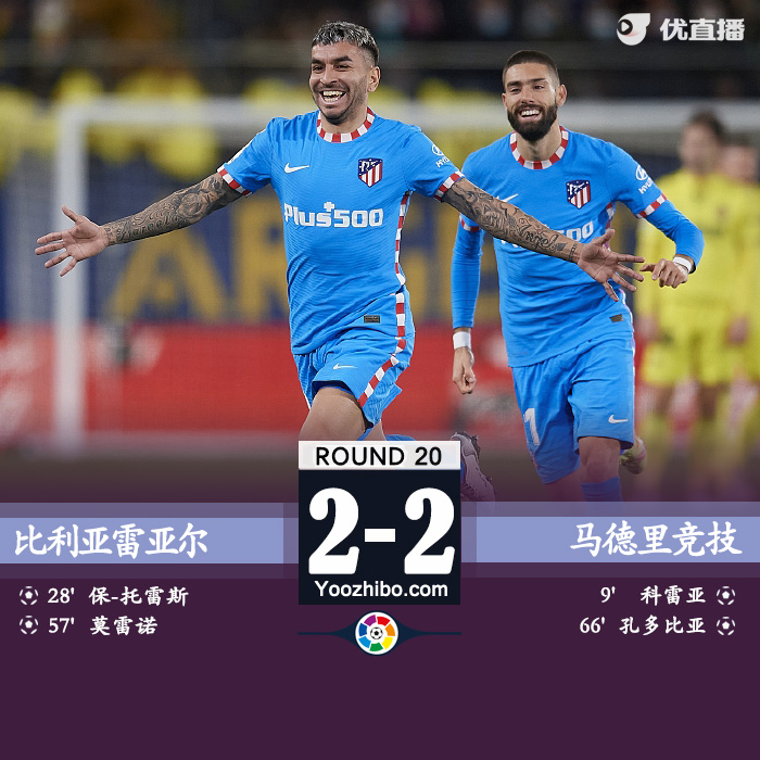 马竞2-2比利亚雷亚尔  科雷亚中场吊射孔多比亚救主+染红