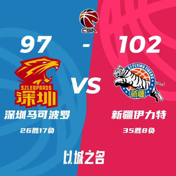 新疆102-97逆转深圳 阿不都21+13+5 威金顿末节15分 贺希宁21+6