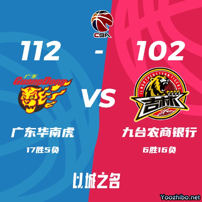 广东112-102击败吉林 徐杰24+5 徐昕18+17+7帽 刘天意20分