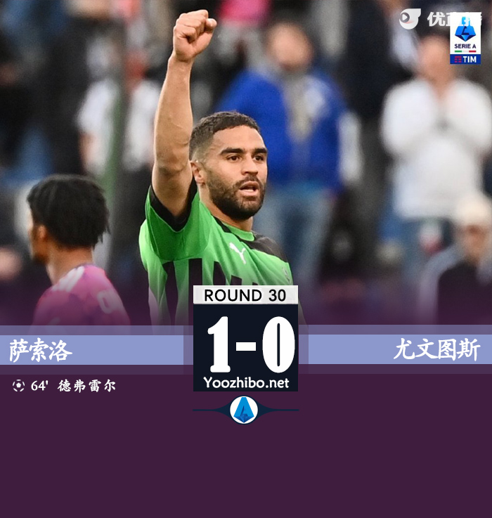 尤文0-1萨索洛 联赛两连败+距前四9分 法乔利乌龙助攻