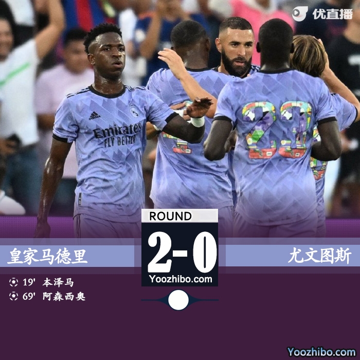 皇家马德里2-0尤文图斯