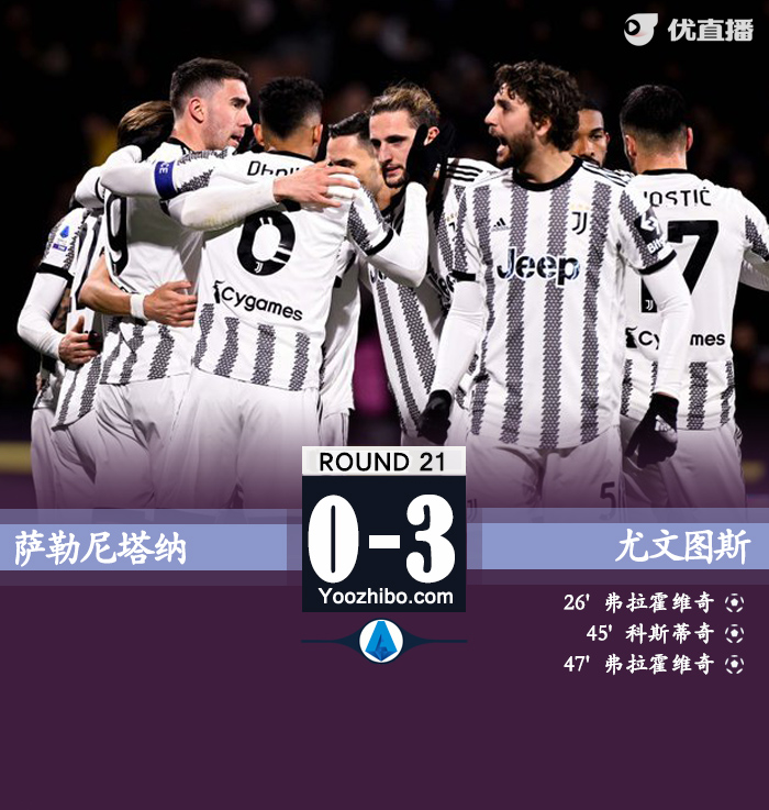 尤文图斯客场3-0完胜萨勒尼塔纳