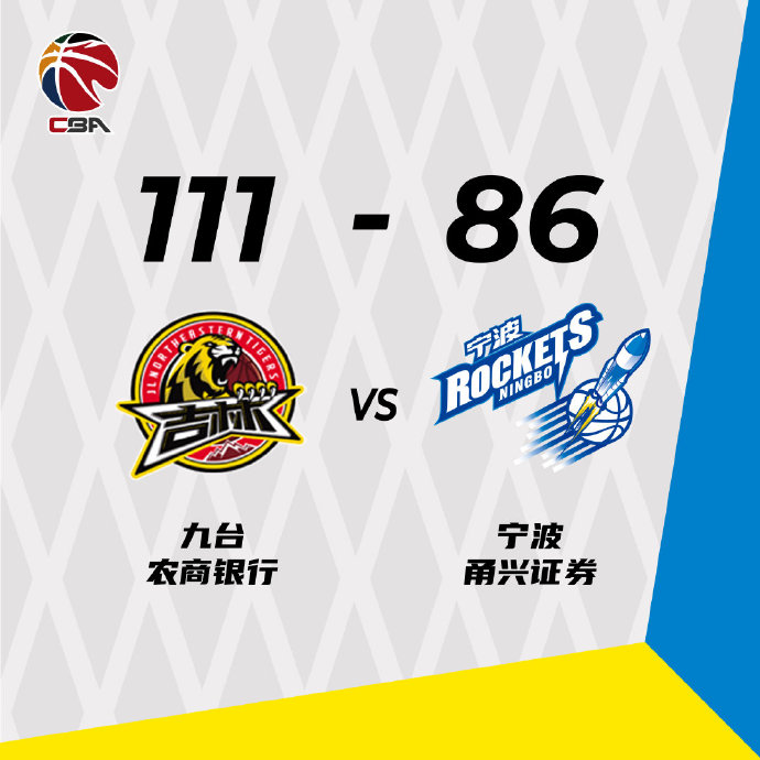 宁波86-111不敌吉林  崔晋铭26+7 姜伟泽18+10