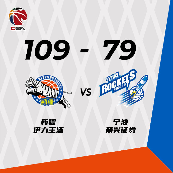 新疆109-79轻取宁波  齐麟19+7 于德豪14+10+6断