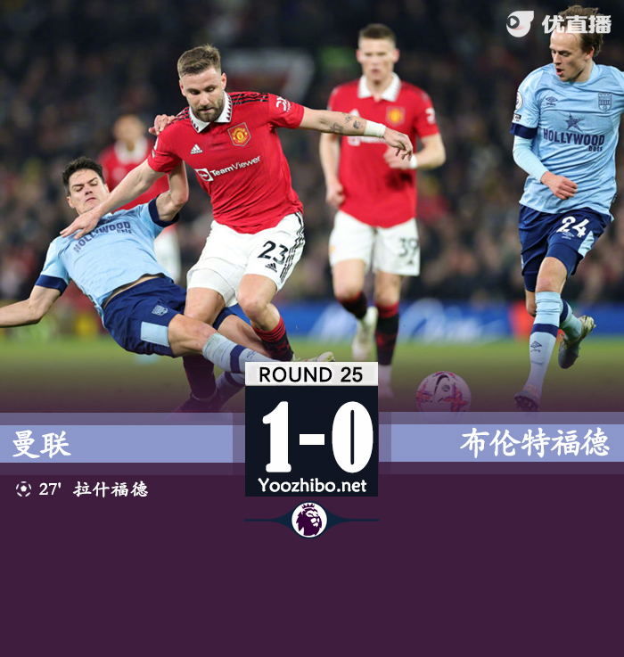 曼联1-0布伦特福德 拉什福德制胜萨比策助攻