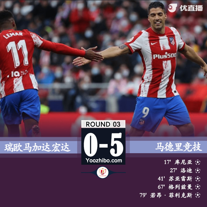 马竞5-0马加达宏达 <a href=/qiuxingp/zuqiude/121.html target=_blank class=infotextkey>苏亚雷斯</a>建功格列兹曼替补破门 