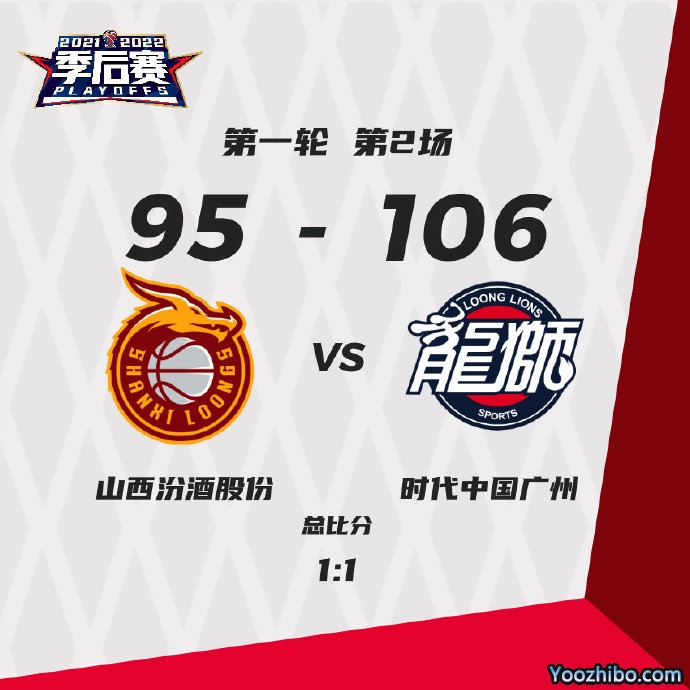 广州106-95力克山西  陈盈骏27+6+7 利夫24+14 费尔德21+8+7 