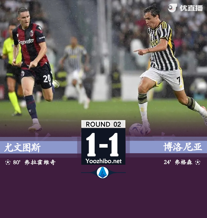 <a href=/zuqiude/juventus/ target=_blank class=infotextkey>尤文图斯</a>vs博洛尼亚