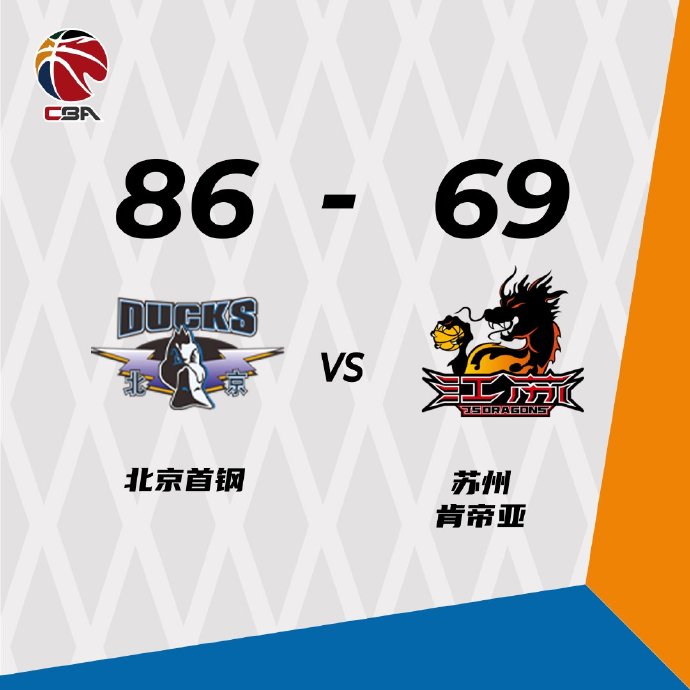 北京86-69轻取江苏  李慕豪12+9 范子铭14+7 