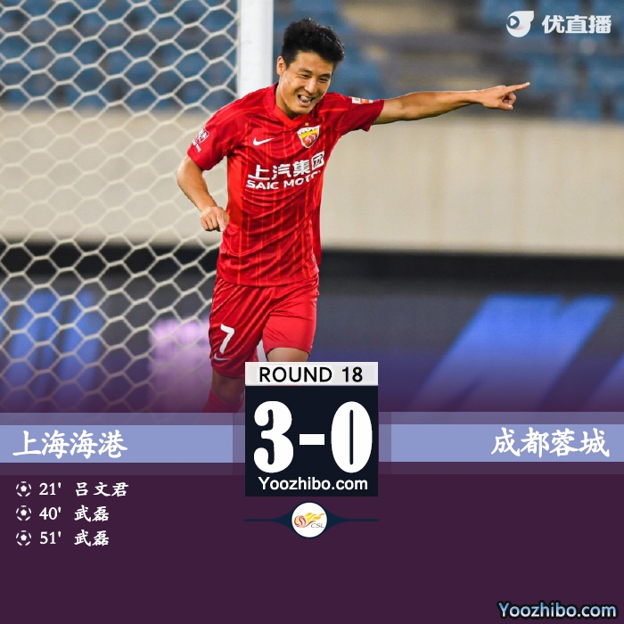 海港3-0蓉城  武磊精彩吊射+双响保利尼奥两助