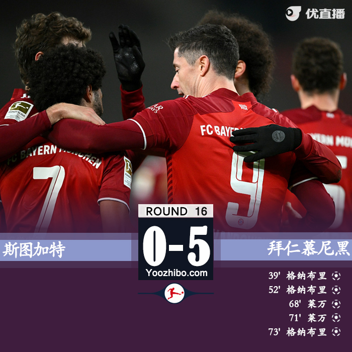  拜仁5-0斯图加特  格纳布里3球2助莱万双响+中柱