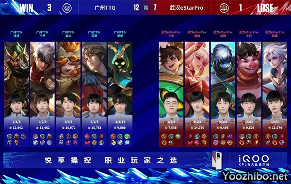 广州TTG 3 - 1 武汉eStarPro