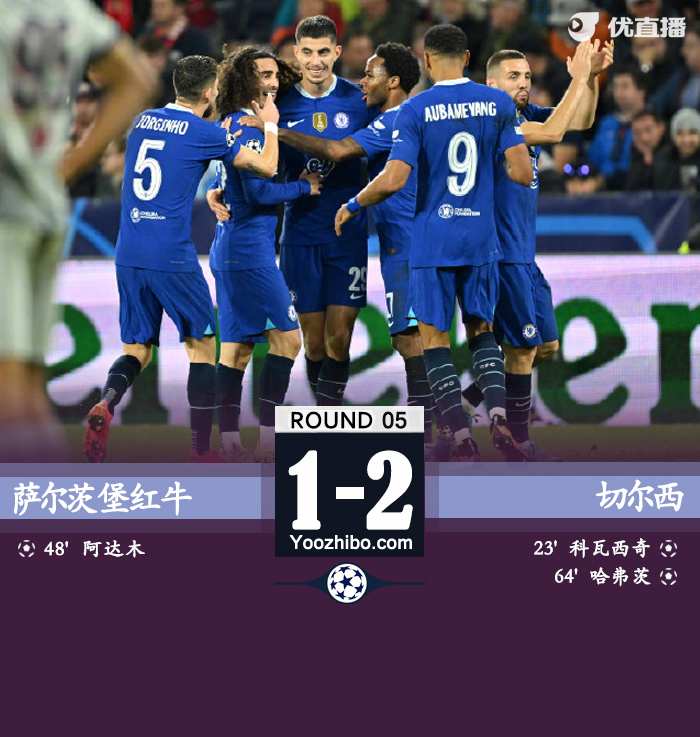 切尔西2-1萨尔茨堡红牛