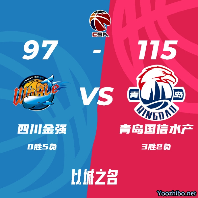 青岛115-97战胜四川 杨瀚森15+12+5帽 王睿泽22+7 方佳晨17+5+6