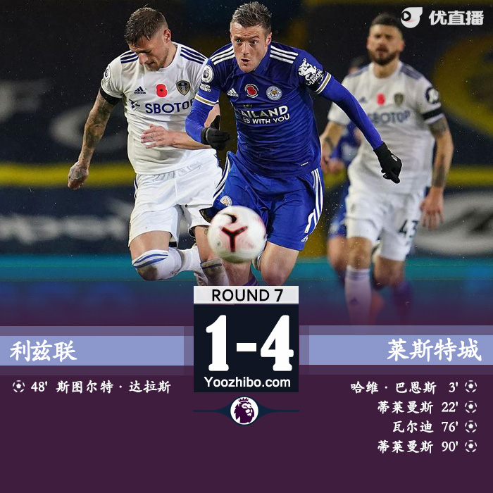 莱斯特城4-1利兹联