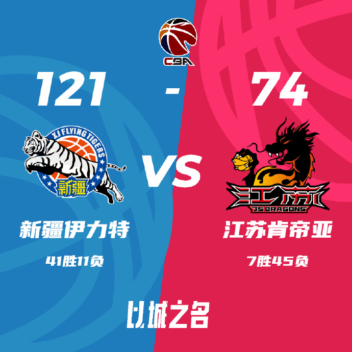 新疆121-74击退江苏 阿不都23+9+9 齐麟14分 崔晓龙18分