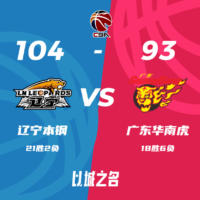 辽宁104-93力克广东赵继伟20+5+6 周琦23+13 胡明轩21分