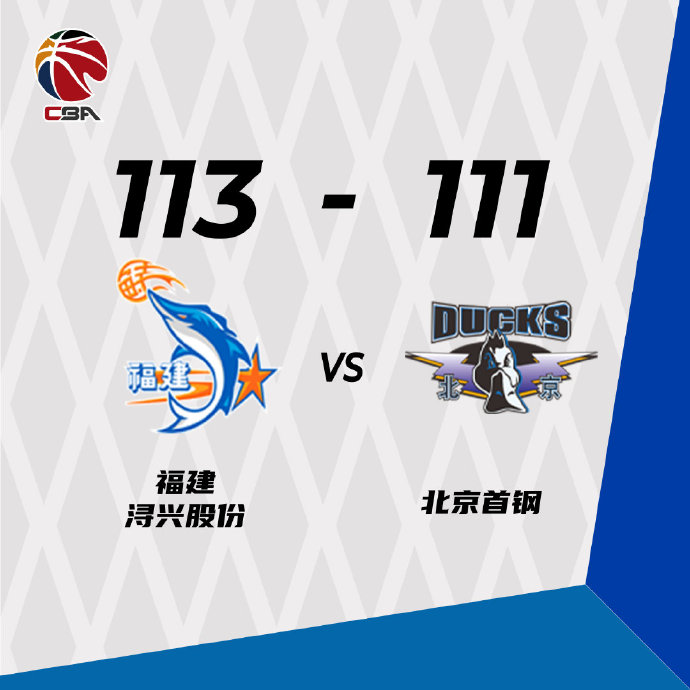 福建113-111战胜北京  陈林坚23+7&关键3分 黄毅超33+7 方硕23+9