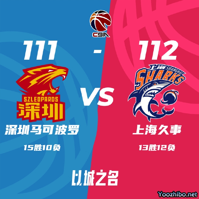 上海112-111击败深圳 王哲林26+12&三分绝杀 白昊天关键两罚不中