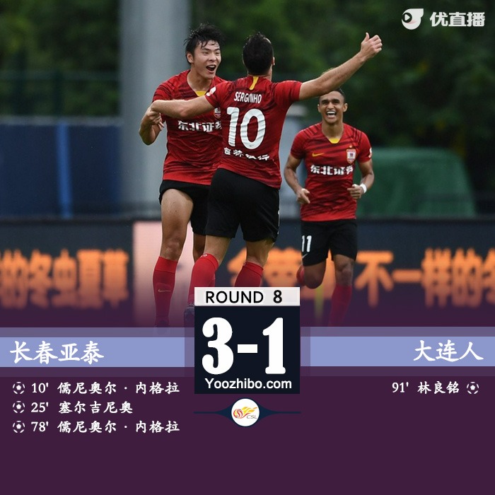  亚泰3-1大连人  塞尔吉尼奥世界波儒尼奥尔双响