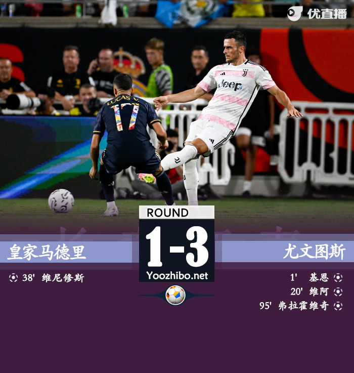 皇家马德里vs<a href=/zuqiude/juventus/ target=_blank class=infotextkey>尤文图斯</a>