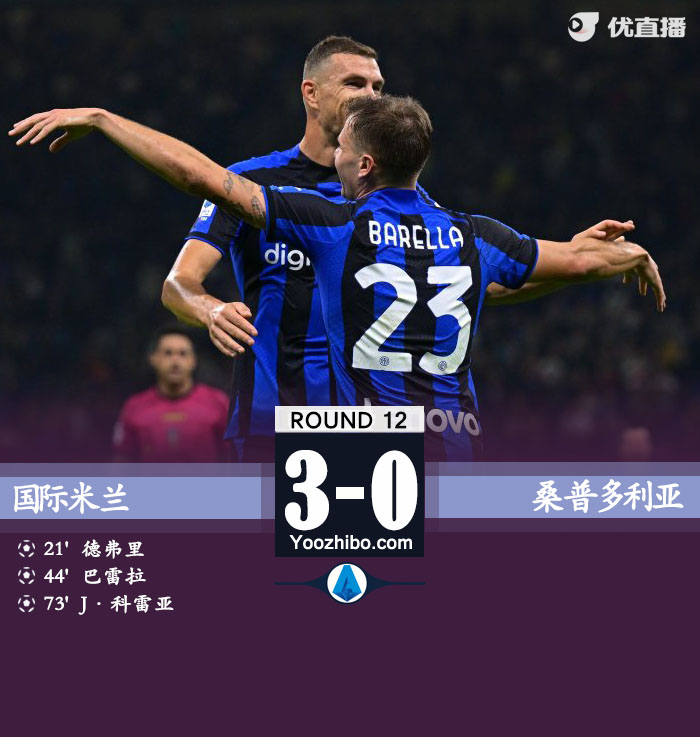 国米3-0桑普 科雷亚奔袭+世界波巴雷拉德弗里破门 