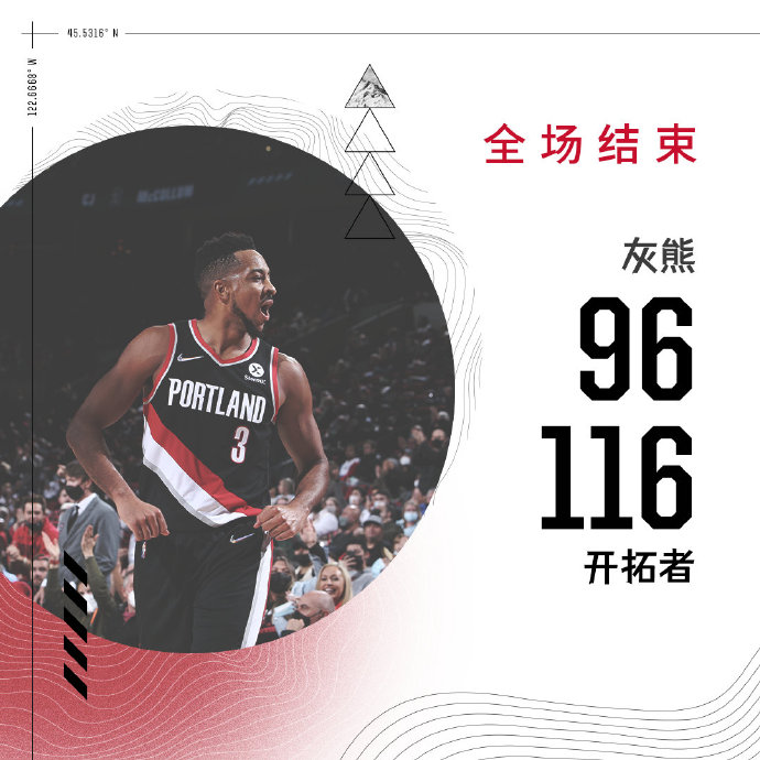 10月28日 NBA常规赛 灰熊vs开拓者 全场录像及集锦