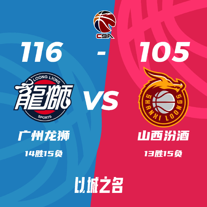 广州116-105击败山西 坎普42+7 李炎哲30+19 葛昭宝17+9