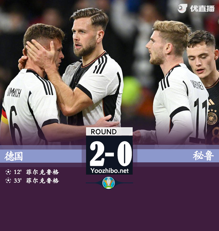 德国2-0秘鲁 菲尔克鲁格双响哈弗茨助攻+失点