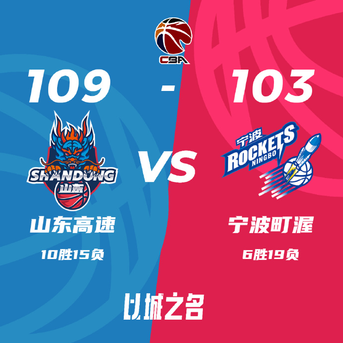 山东109-103力克宁波 陶汉林16+9 阿尔斯兰24+5+10 罗凯文28分