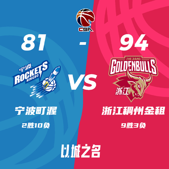 浙江94-81战胜宁波 琼斯26+5 余嘉豪12+11 米切尔17+13