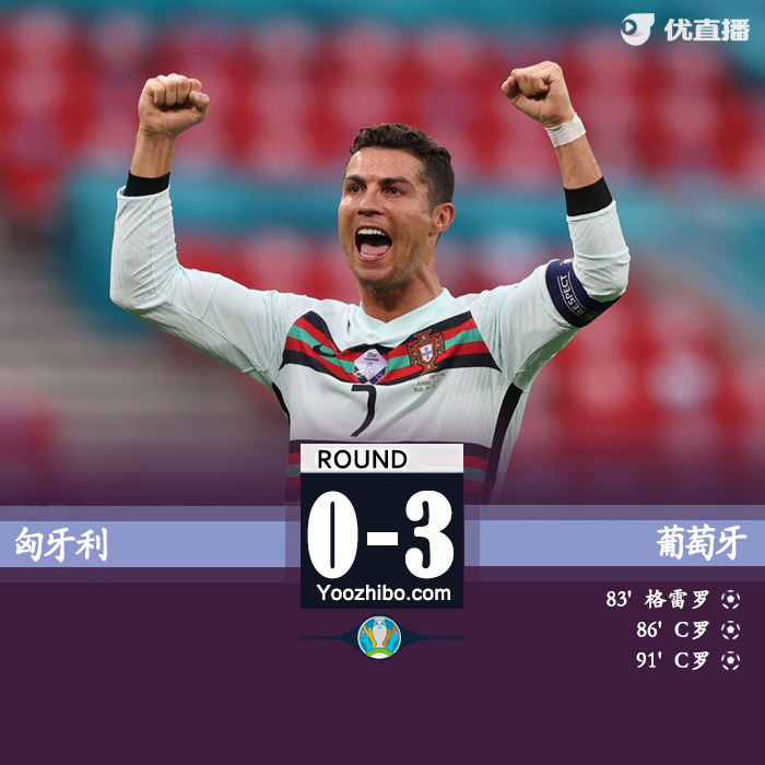 葡萄牙3-0匈牙利  C罗双响加冕欧洲杯历史射手王