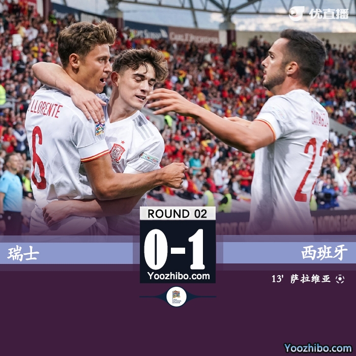 西班牙客场1-0小胜瑞士