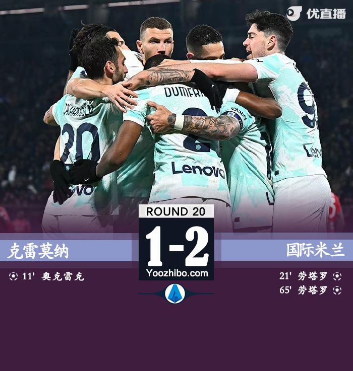 国米2-1克雷莫纳 劳塔罗双响哲科助攻 