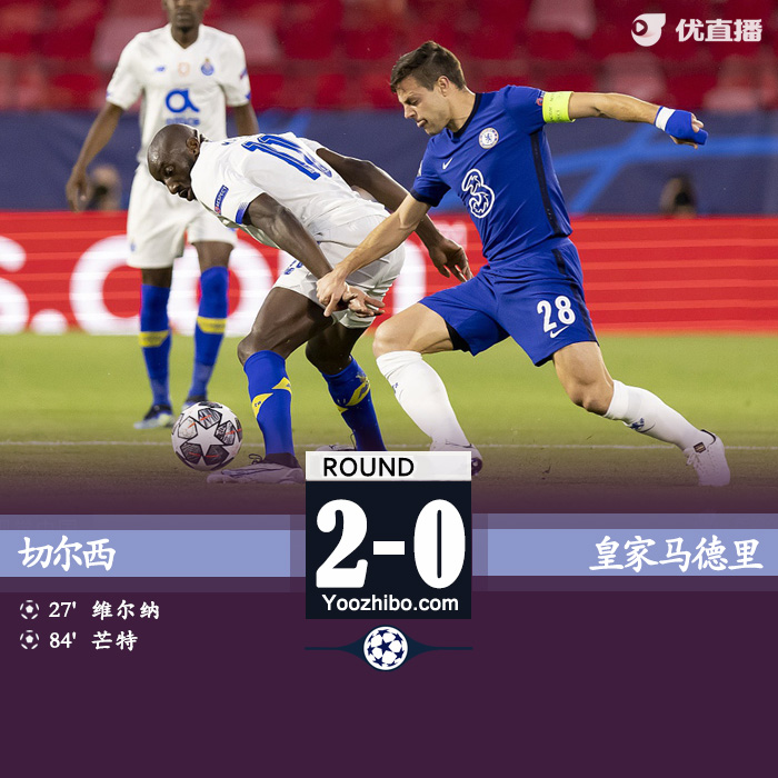 切尔西2-0总分3-1淘汰皇马进决赛  维尔纳破门芒特建功