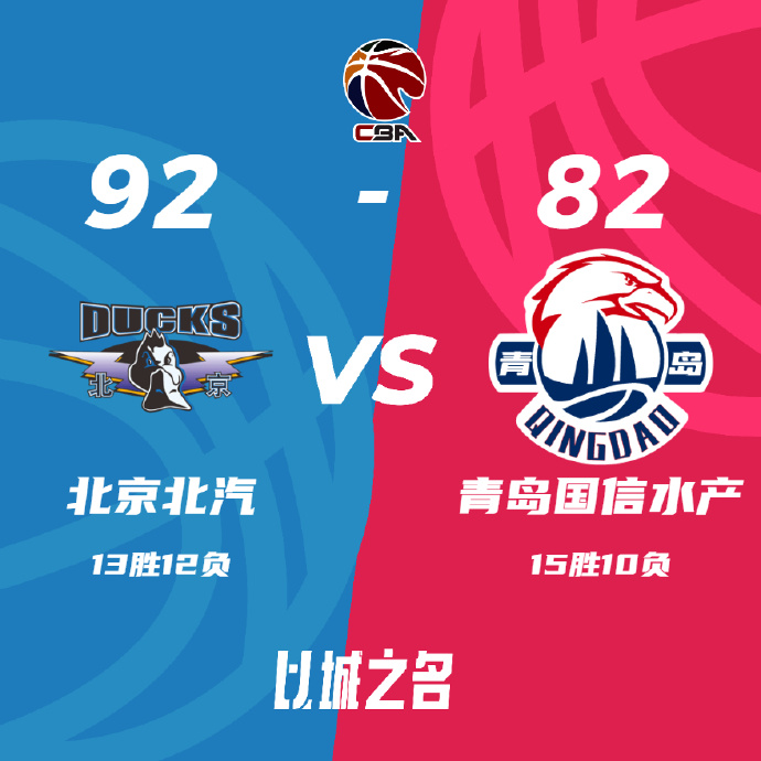 北京92-82终结青岛 曾凡博17分 翟晓川12+9 王睿泽19分