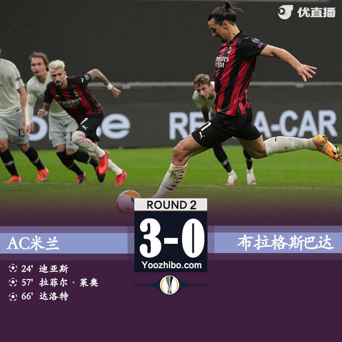 <a href=/zuqiude/acmilan/ target=_blank class=infotextkey>AC米兰</a>3-0布拉格斯巴达