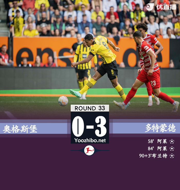 奥格斯堡vs<a href=/zuqiude/dortmund/ target=_blank class=infotextkey>多特蒙德</a>