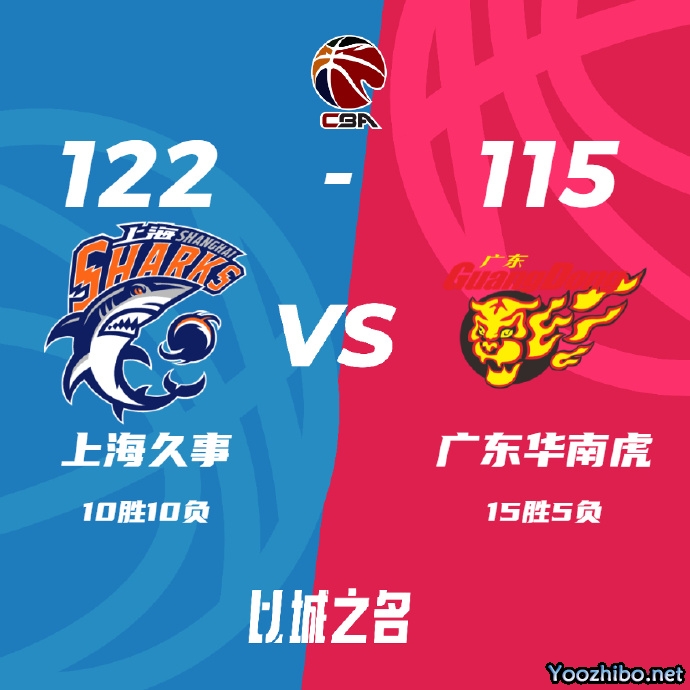 上海122-115险胜广东 王哲林25+6 胡明轩21分 徐杰24分 周琦伤退