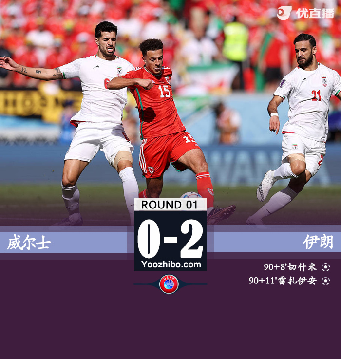 伊朗2-0威尔士 切什米98分钟破门雷扎伊安100分钟破门