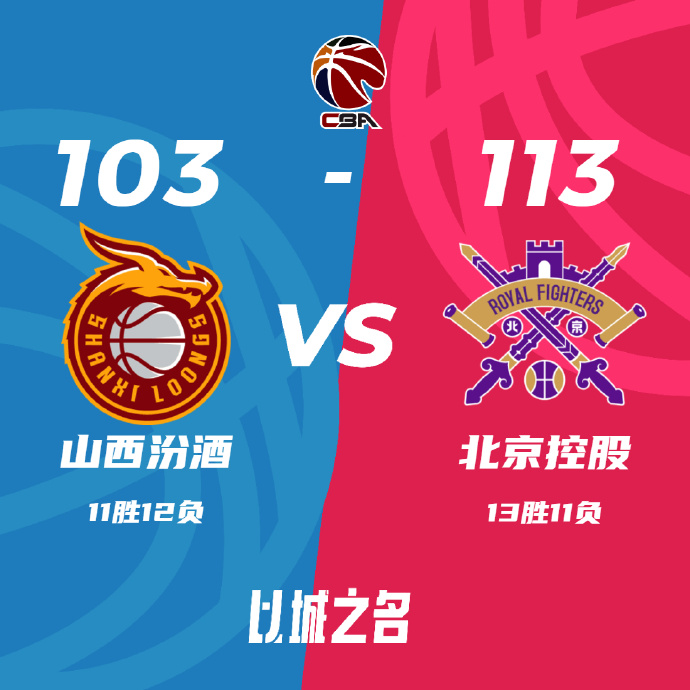 北控113-103战胜山西 孟子凯24+5 费尔德三双 张宁25+6