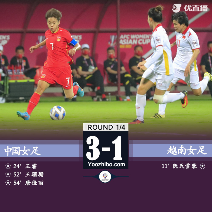 中国女足3-1越南  王霜1射2传王珊珊传射