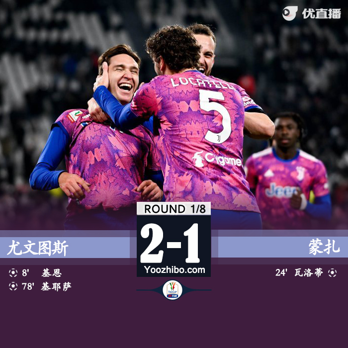 尤文2-1蒙扎 小基耶萨替补制胜+复出首球基恩破门 